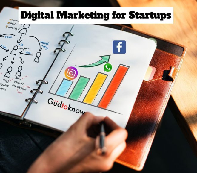 digital marketing for startups